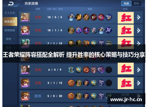 王者荣耀阵容搭配全解析 提升胜率的核心策略与技巧分享