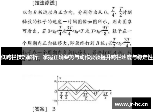 低跨栏技巧解析：掌握正确姿势与动作要领提升跨栏速度与稳定性