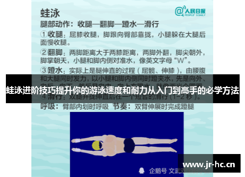 蛙泳进阶技巧提升你的游泳速度和耐力从入门到高手的必学方法