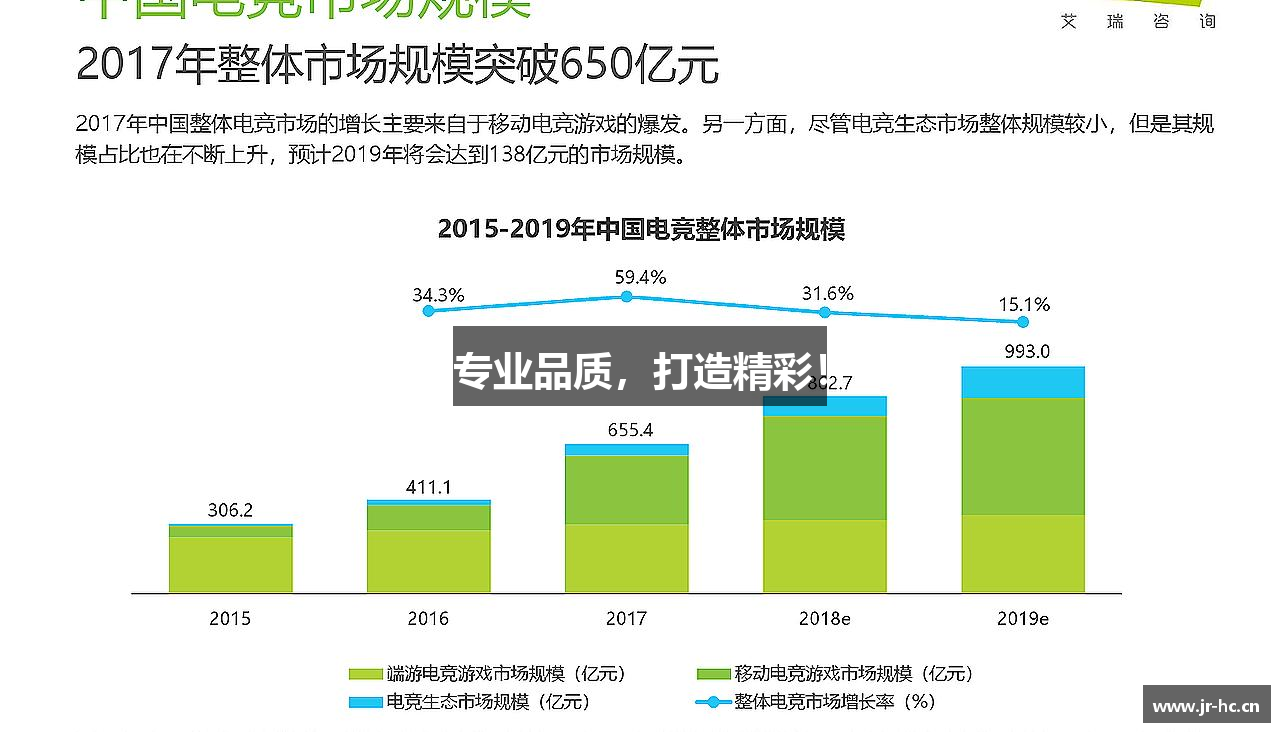 米兰体育中心专业品质，打造精彩！